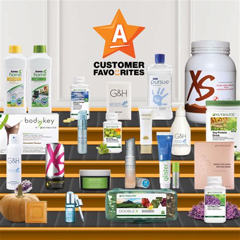 amway products online malaysia.